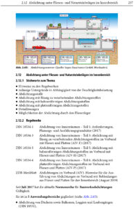 Fachwissen Fliesentechnik